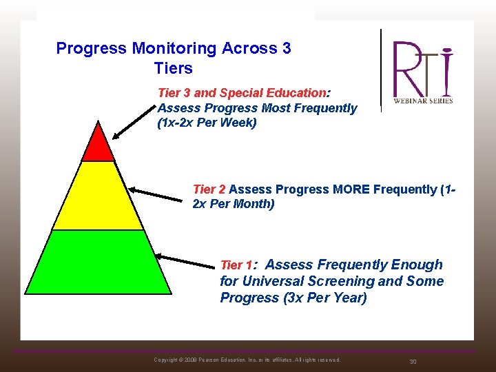 Progress Monitoring Across 3 Tiers Tier 3 and Special Education: Assess Progress Most Frequently