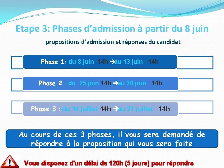 Etape 3: Phases d’admission à partir du 8 juin propositions d’admission et réponses du