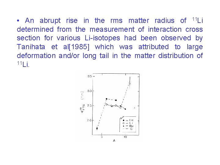  • An abrupt rise in the rms matter radius of 11 Li determined