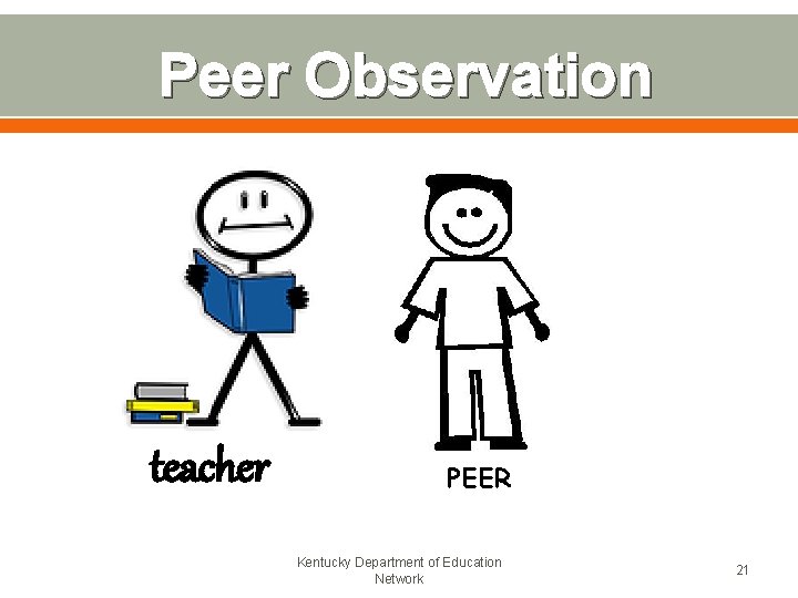 Peer Observation teacher PEER Kentucky Department of Education Network 21 