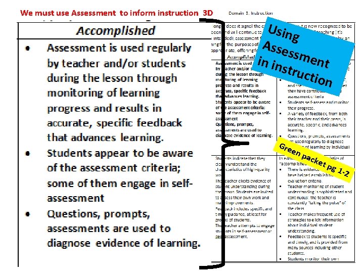 We must use Assessment to inform instruction 3 D Usin g Asse ssme in