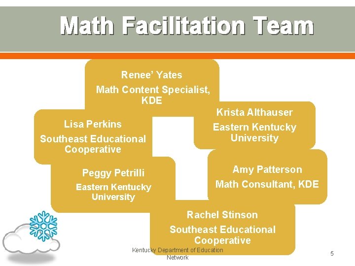 Math Facilitation Team Renee’ Yates Math Content Specialist, KDE Lisa Perkins Southeast Educational Cooperative