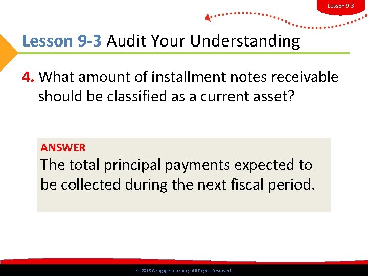 Lesson 9 -3 Audit Your Understanding 4. What amount of installment notes receivable should