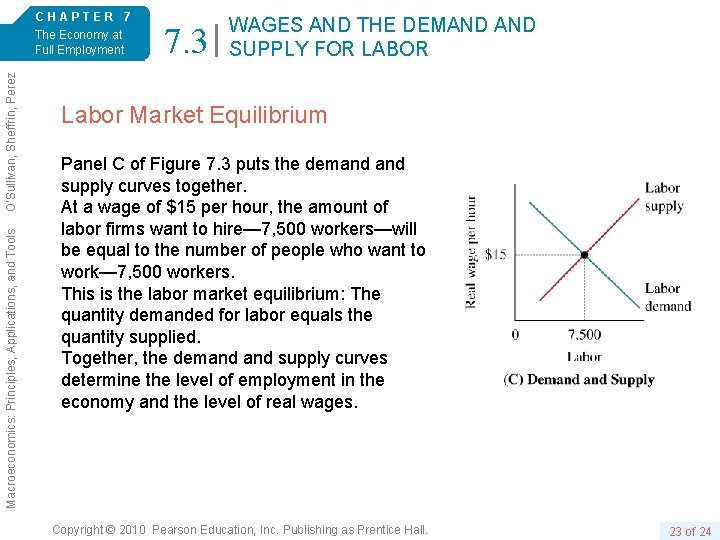 Macroeconomics: Principles, Applications, and Tools O’Sullivan, Sheffrin, Perez 6/e. CHAPTER 7 The Economy at