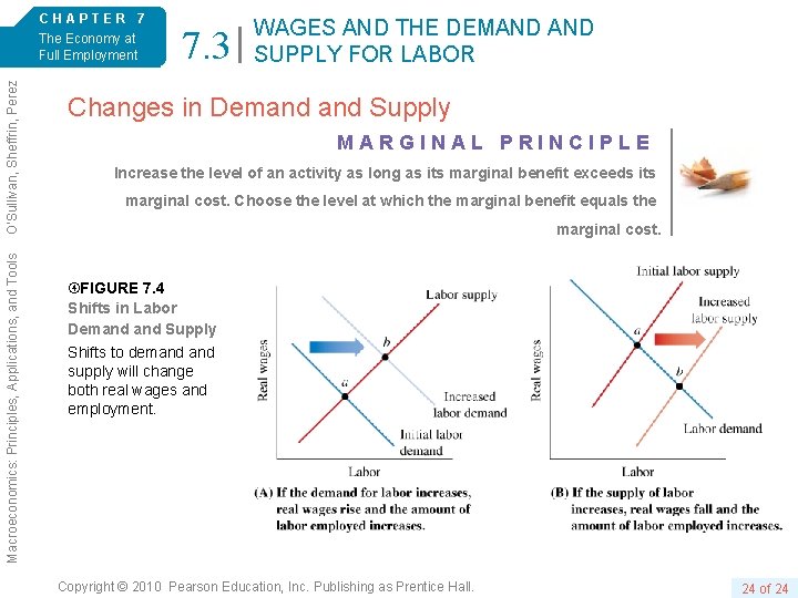 Macroeconomics: Principles, Applications, and Tools O’Sullivan, Sheffrin, Perez 6/e. CHAPTER 7 The Economy at