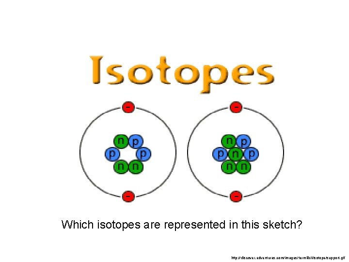 Which isotopes are represented in this sketch? http: //discover. edventures. com/images/termlib/i/isotope/support. gif 