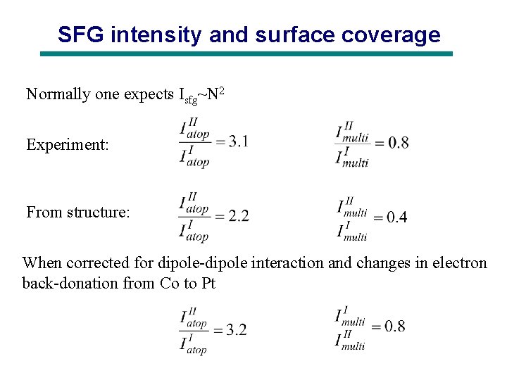 SFG intensity and surface coverage Normally one expects Isfg~N 2 Experiment: From structure: When