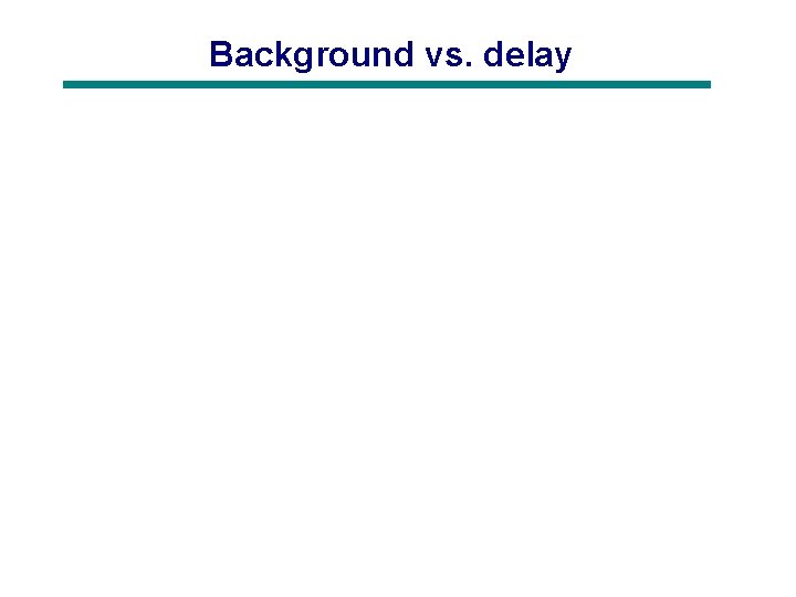 Background vs. delay 