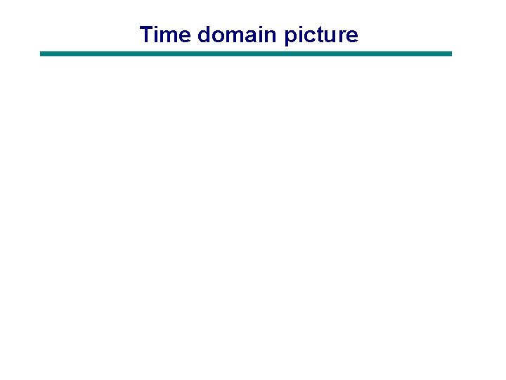 Time domain picture 