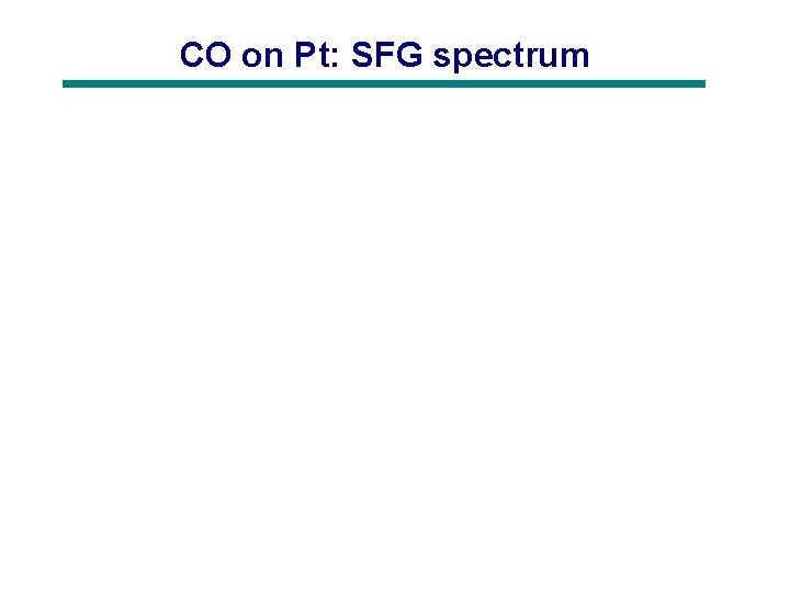 CO on Pt: SFG spectrum 