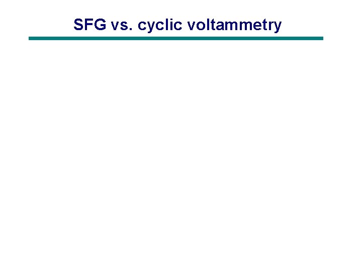 SFG vs. cyclic voltammetry 
