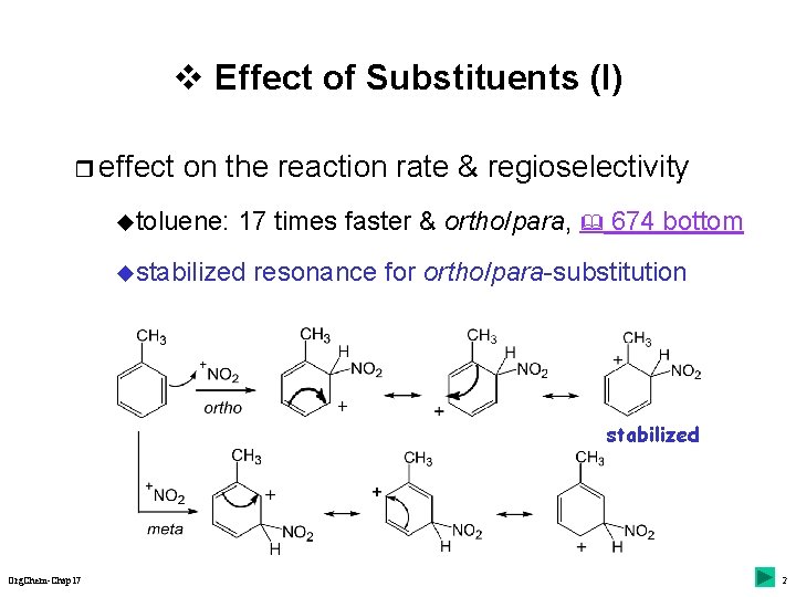 v Effect of Substituents (I) r effect on the reaction rate & regioselectivity utoluene: