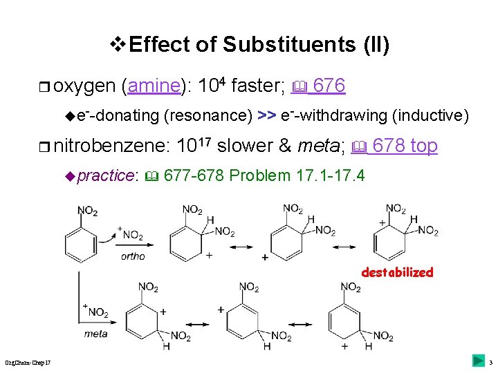 v Effect of Substituents (II) r oxygen (amine): 104 faster; 676 ue--donating (resonance) >>