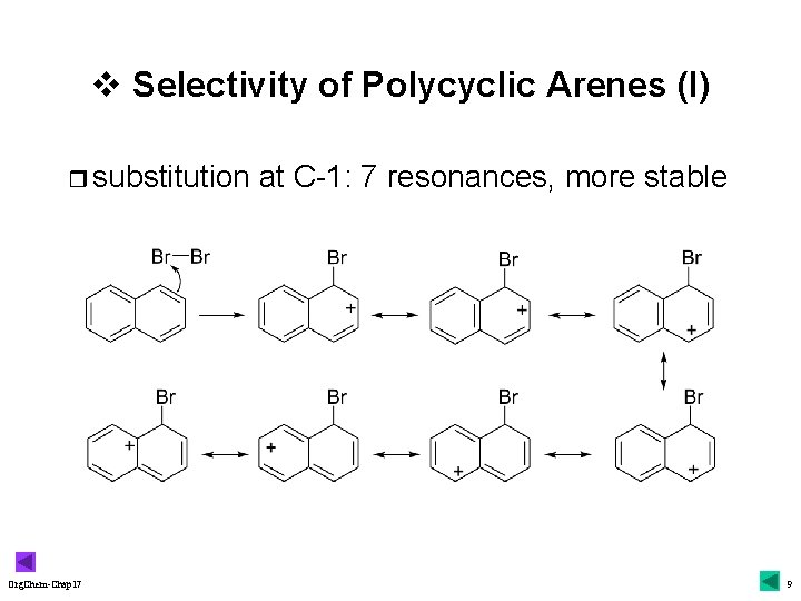 v Selectivity of Polycyclic Arenes (I) r substitution Org. Chem-Chap 17 at C-1: 7