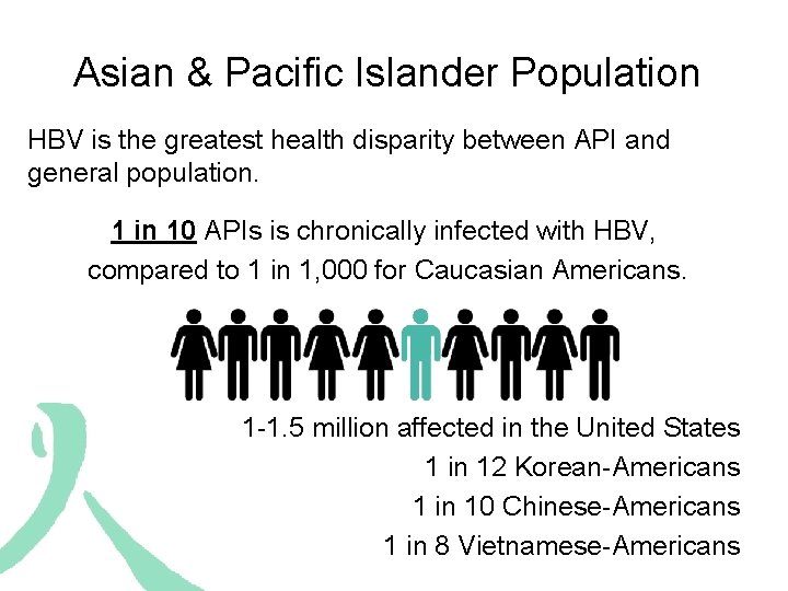 Asian & Pacific Islander Population HBV is the greatest health disparity between API and