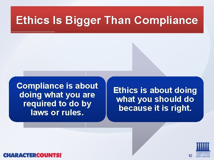 Ethics Is Bigger Than Compliance is about doing what you are required to do
