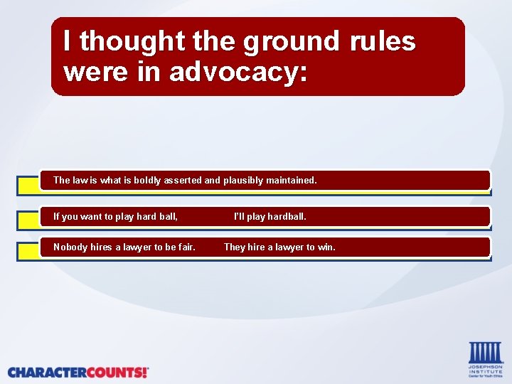 I thought the ground rules were in advocacy: The law is what is boldly