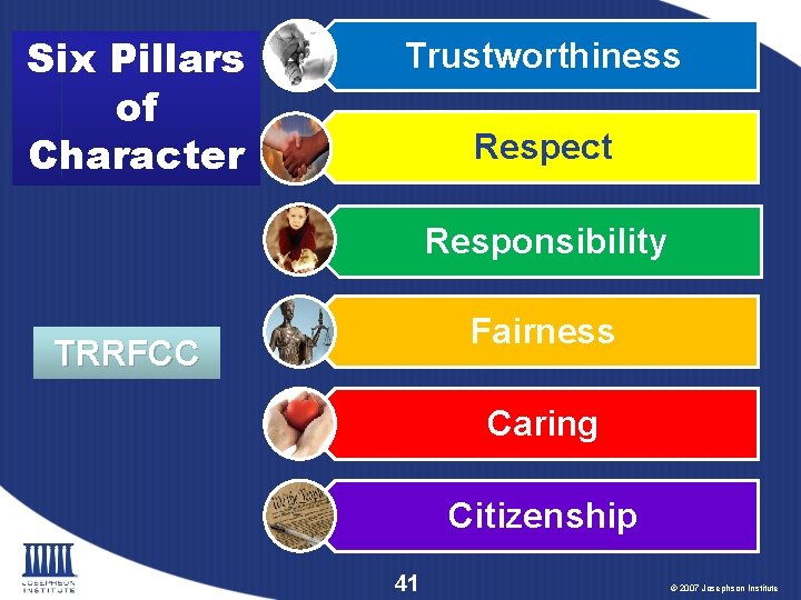 Six Pillars of Character Trustworthiness Respect Responsibility Fairness TRRFCC Caring Citizenship 41 © 2007