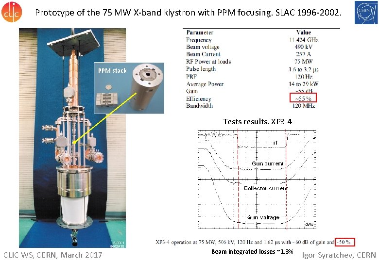 Prototype of the 75 MW X-band klystron with PPM focusing. SLAC 1996 -2002. PPM
