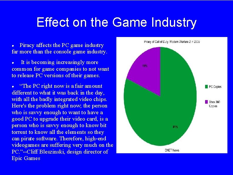 Effect on the Game Industry Piracy affects the PC game industry far more than