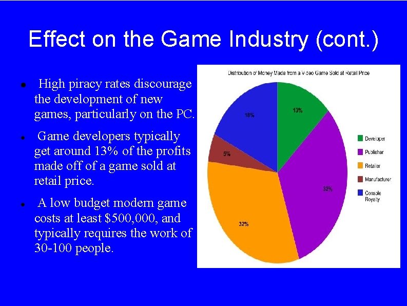 Effect on the Game Industry (cont. ) High piracy rates discourage the development of