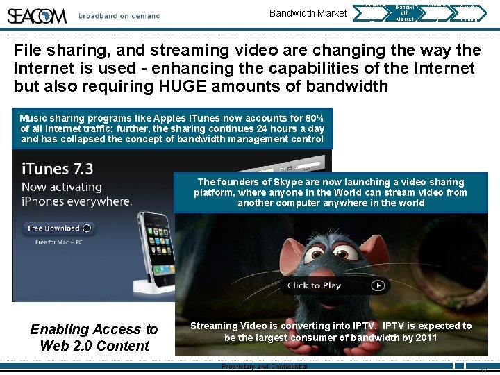 Bandwidth Market Deliver y Deadlin es Bandwi dth Market Broadb and on Deman d