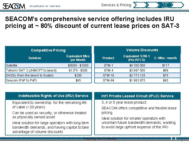 Services & Pricing Deliver y Deadlin es Bandwi dth Market Service s& Pricing Broadb