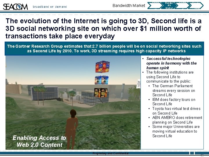 Bandwidth Market Deliver y Deadlin es Bandwi dth Market Broadb and on Deman d