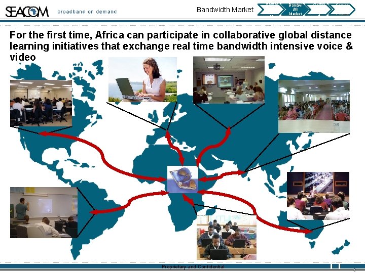Bandwidth Market Deliver y Deadlin es Bandwi dth Market Broadb and on Deman d