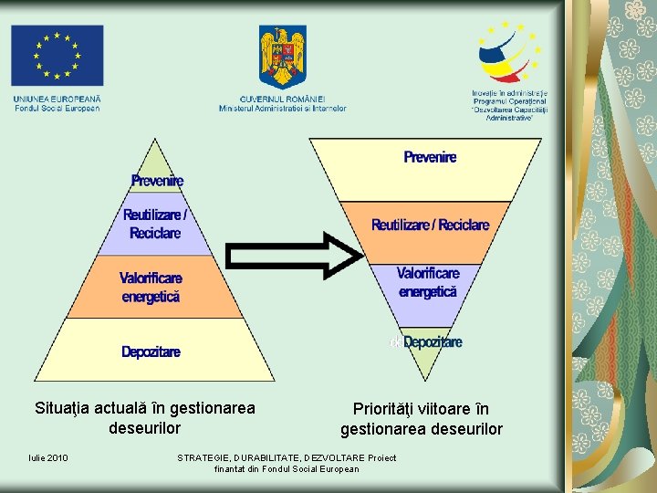 Situaţia actuală în gestionarea deseurilor Iulie 2010 Priorităţi viitoare în gestionarea deseurilor STRATEGIE, DURABILITATE,