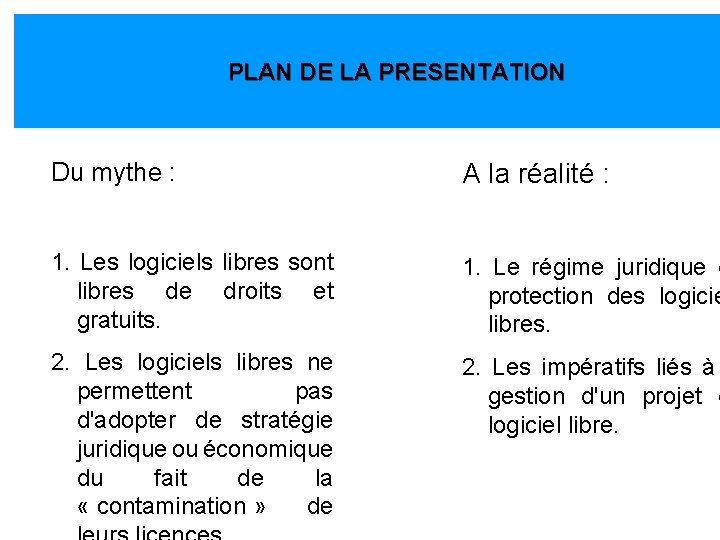 PLAN DE LA PRESENTATION Du mythe : A la réalité : 1. Les logiciels