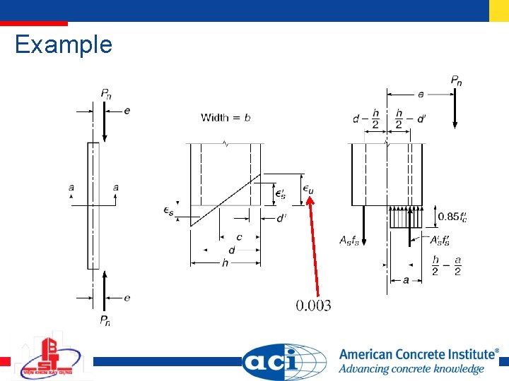 Example Example