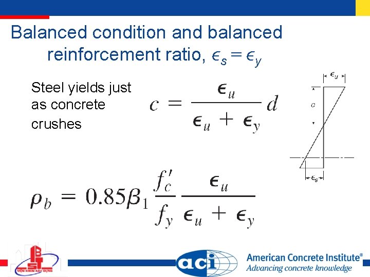 Balanced condition and balanced reinforcement ratio, ϵs = ϵy Steel yields just as concrete