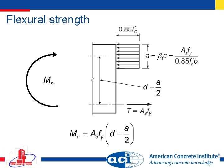 Flexural strength 