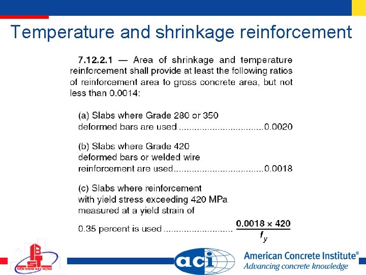 Temperature and shrinkage reinforcement 