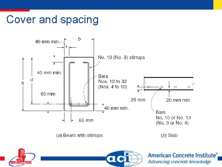 Cover and spacing Cover and spacing