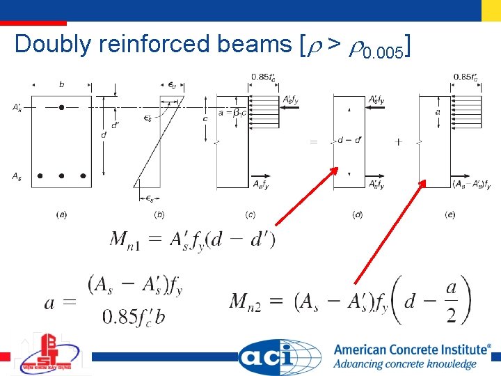 Doubly reinforced beams [ > 0. 005] 