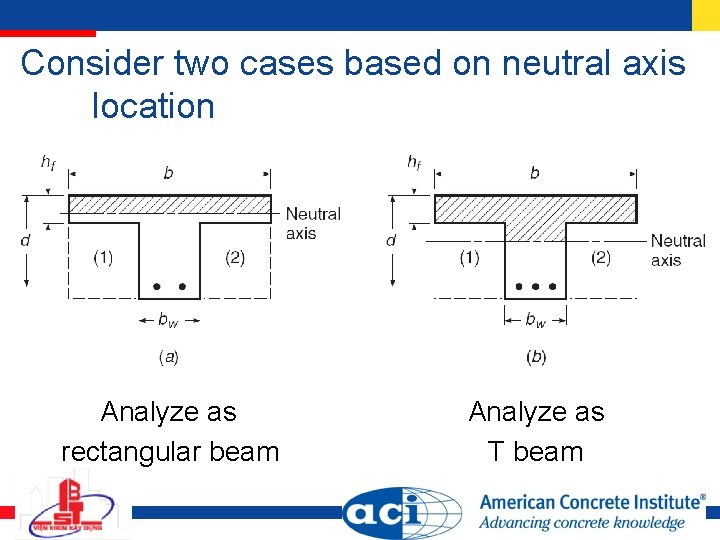 Consider two cases based on neutral axis location Analyze as rectangular beam Analyze as