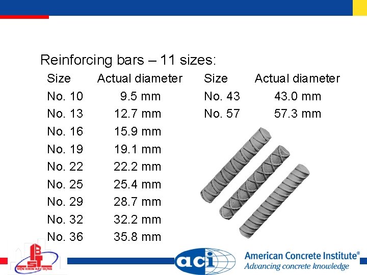 Reinforcing bars – 11 sizes: Size No. 10 No. 13 No. 16 No. 19