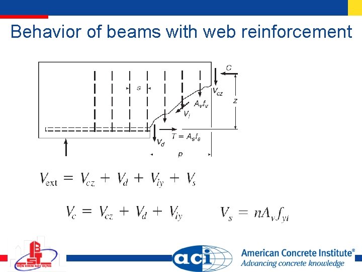 Behavior of beams with web reinforcement 