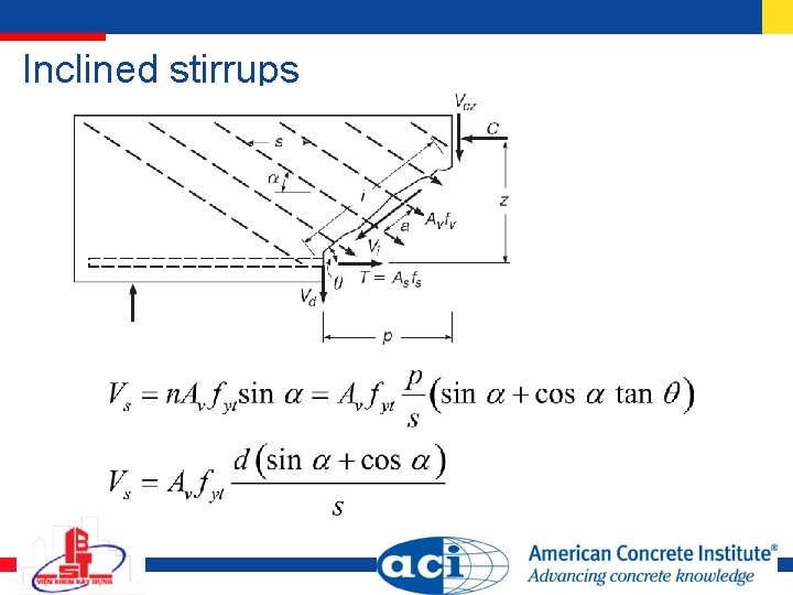 Inclined stirrups 