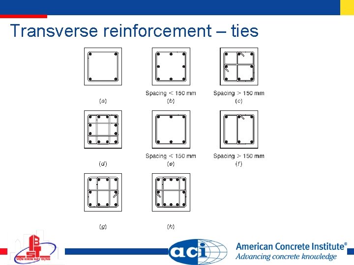 Transverse reinforcement – ties Transverse reinforcement – ties
