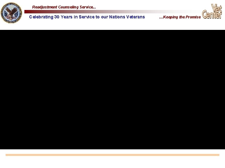 Readjustment Counseling Service. . . Celebrating 30 Years in Service to our Nations Veterans