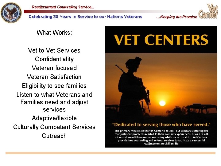 Readjustment Counseling Service. . . Celebrating 30 Years in Service to our Nations Veterans