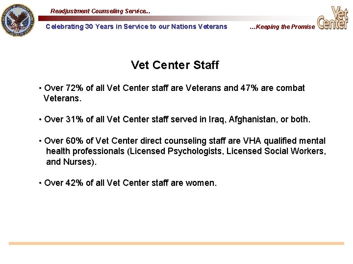 Readjustment Counseling Service. . . Celebrating 30 Years in Service to our Nations Veterans