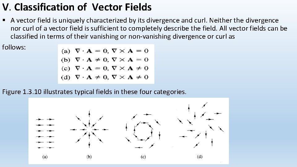 V. Classification of Vector Fields § A vector field is uniquely characterized by its