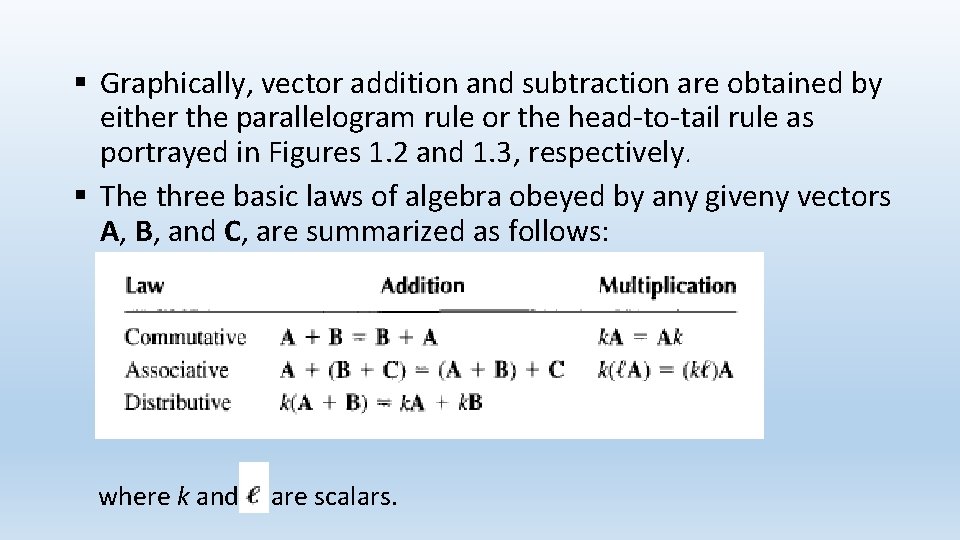 § Graphically, vector addition and subtraction are obtained by either the parallelogram rule or