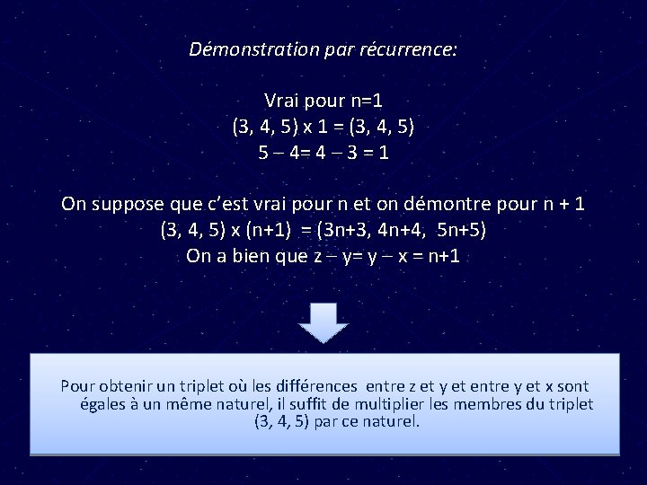 Démonstration par récurrence: Vrai pour n=1 (3, 4, 5) x 1 = (3, 4,