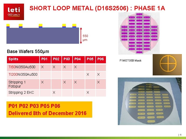 SHORT LOOP METAL (D 16 S 2506) : PHASE 1 A 550 µm Base