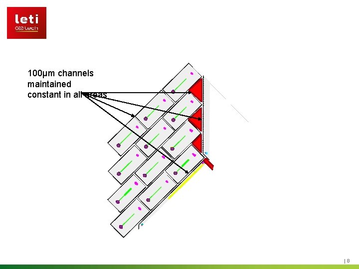 DETAILED VIEW - TEST STRUCTURES BLOCKS 100µm channels maintained constant in all areas |8